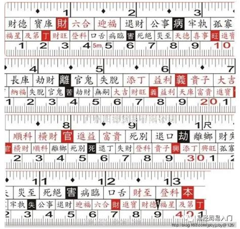 對照表:fj-ydj2t2qq= 魯班尺|完整魯班尺的正確用法尺寸明細圖解（大全）